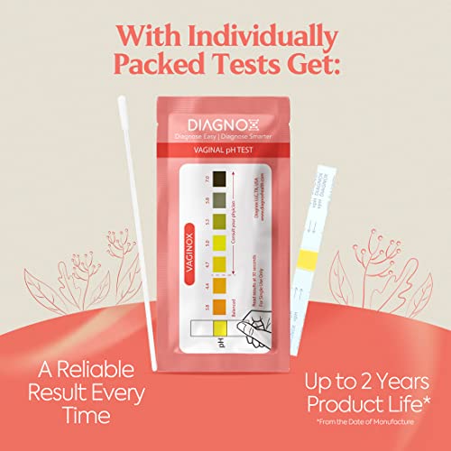 Vaginal PH Test Kit with Sterile Swabs and eBook - Vaginal PH Balance and Yeast Infection Test DIAGNOX HEALTHBuy Supplements Australia