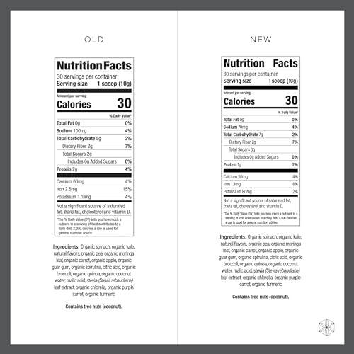 Isagenix Greens - 2 Servings of Vegetables Per Scoop - A Superfood Experience IsagenixBuy Supplements Australia