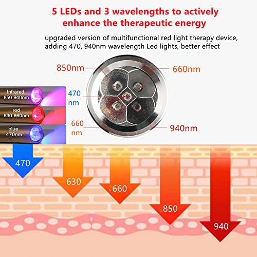 Infrared Light Therapy Wand for Powerful Infrared Light Therapy Red Light,grey-sdt-11 ApuroexRedBuy Supplements Australia
