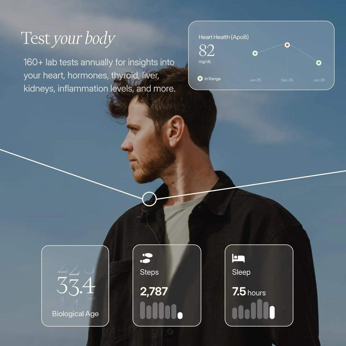Membership - Advanced Lab Testing, Tracker & Targeted Insights - 160+ biomarkers annually Function HealthBuy Supplements Australia
