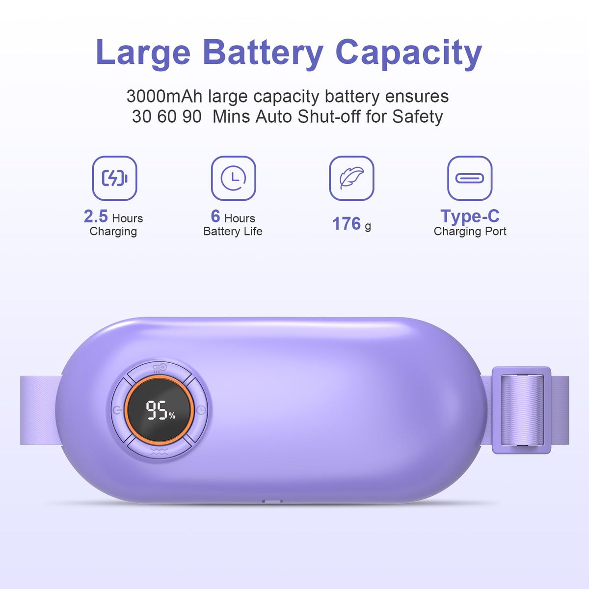 Heating Pad for Period Cramps, 3 Heat Levels and 3 Massage Modes, Portable Heating Pad for Menstrual Cramps Relief, Electric Heat Belt, Christmas Gifts for Women and Girl Stocking Stuffers(Purple) SZOBuy Supplements Australia