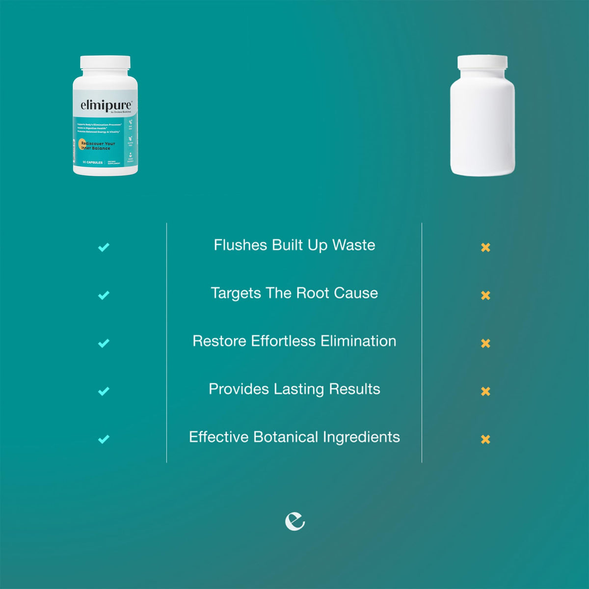 Elimipure Gut Cleanse & Restore Supplement: Natural & Effective Detox Cleanse Capsules | Fortify Your Microbiome | Effortless Morning Stools | Restore Your Gut from the Inside Out Elimipure buy supplements Au