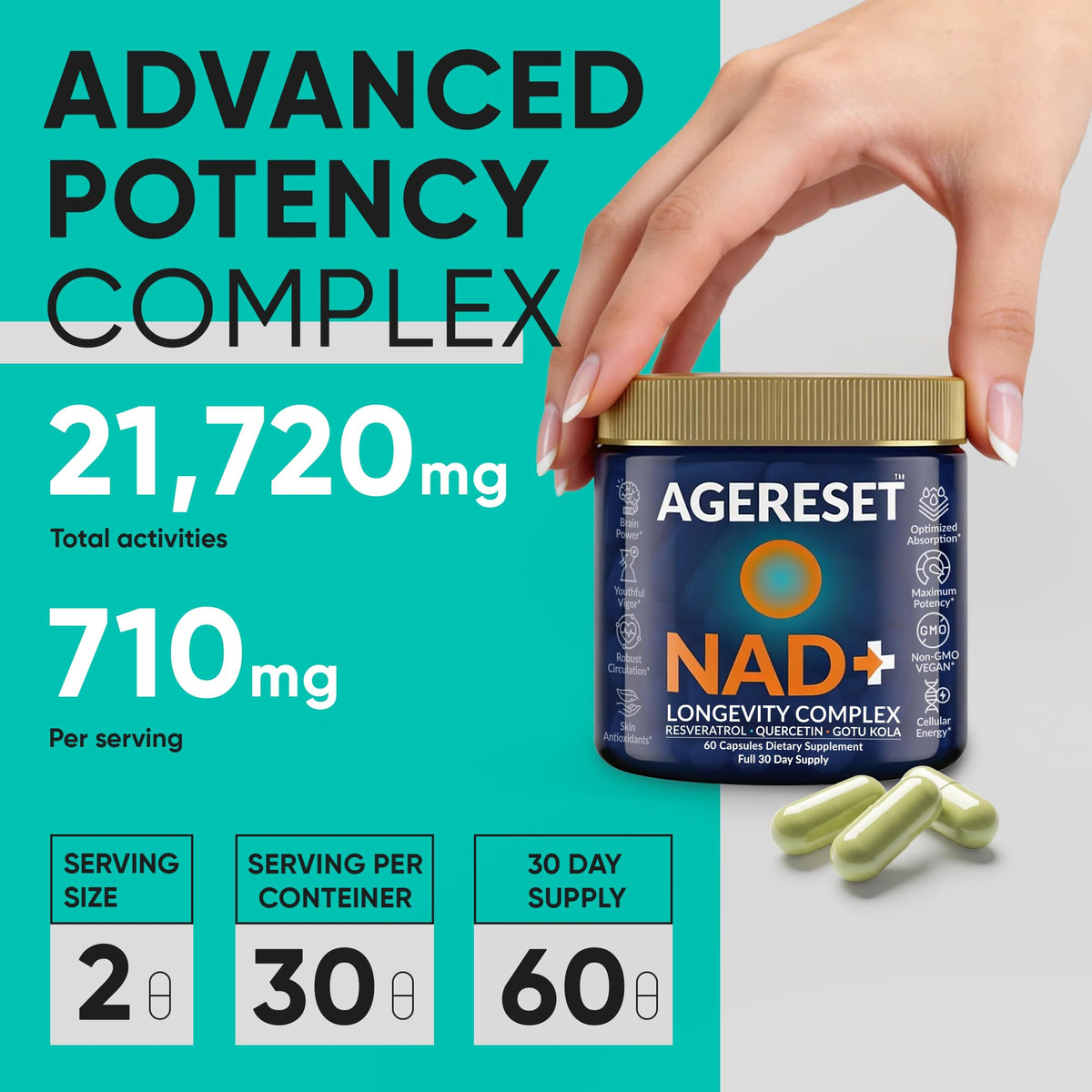 JoysLife AGERESET NAD Supplement NMN Alternative Liposomal + Gotu Kola for Women & Men w/Resveratrol, Quercetin, Gotu Kola JoysLifeBuy Supplements Australia