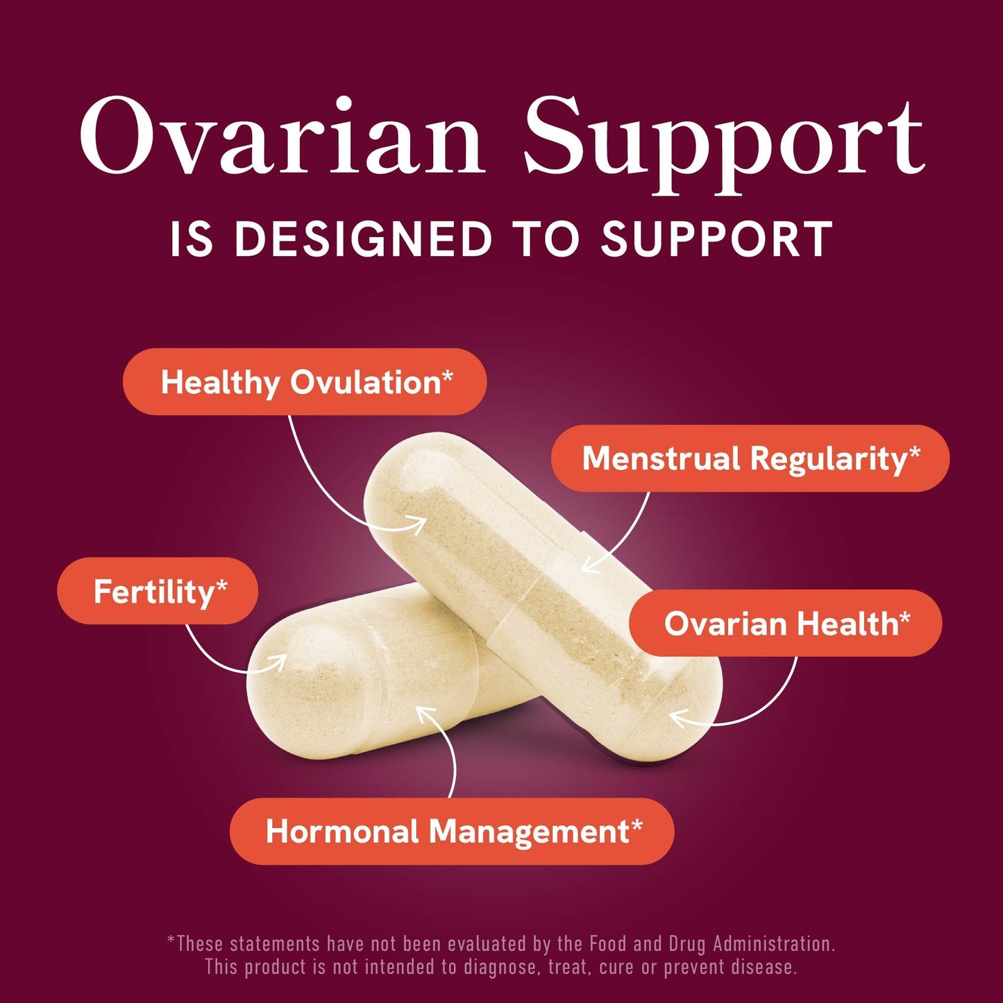 Ovarian Support for Hormone Balance for Women | Healthy Ovulation, Menstrual Cycle & Reproductive Health Support | DIM Supplement with Myo-Inositol & D-Chiro Inositol & Folate Complex | 30 Day Supply SMNutritionBuy Supplements Australia