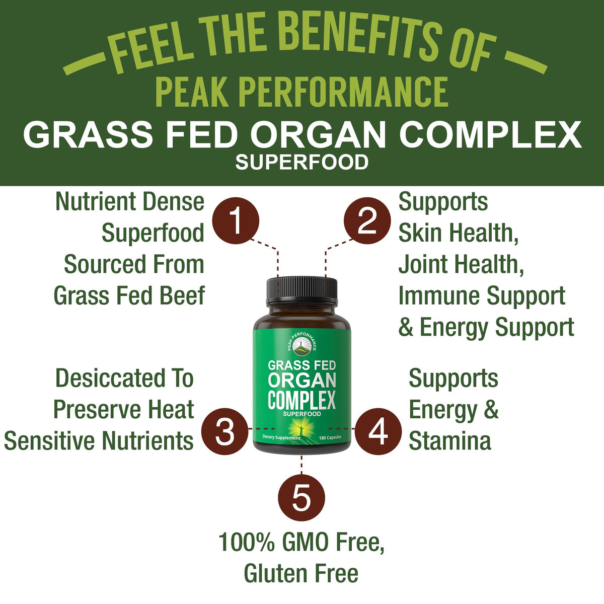 Peak Performance Grass Fed Beef Organ Complex from New Zealand (180 Capsules) Desiccated Organs Superfood Pills. GrassFed Beef Liver Capsules with Heart, Kidney, Pancreas, Spleen. Supplement Peak PerformanceBuy Supplements Australia