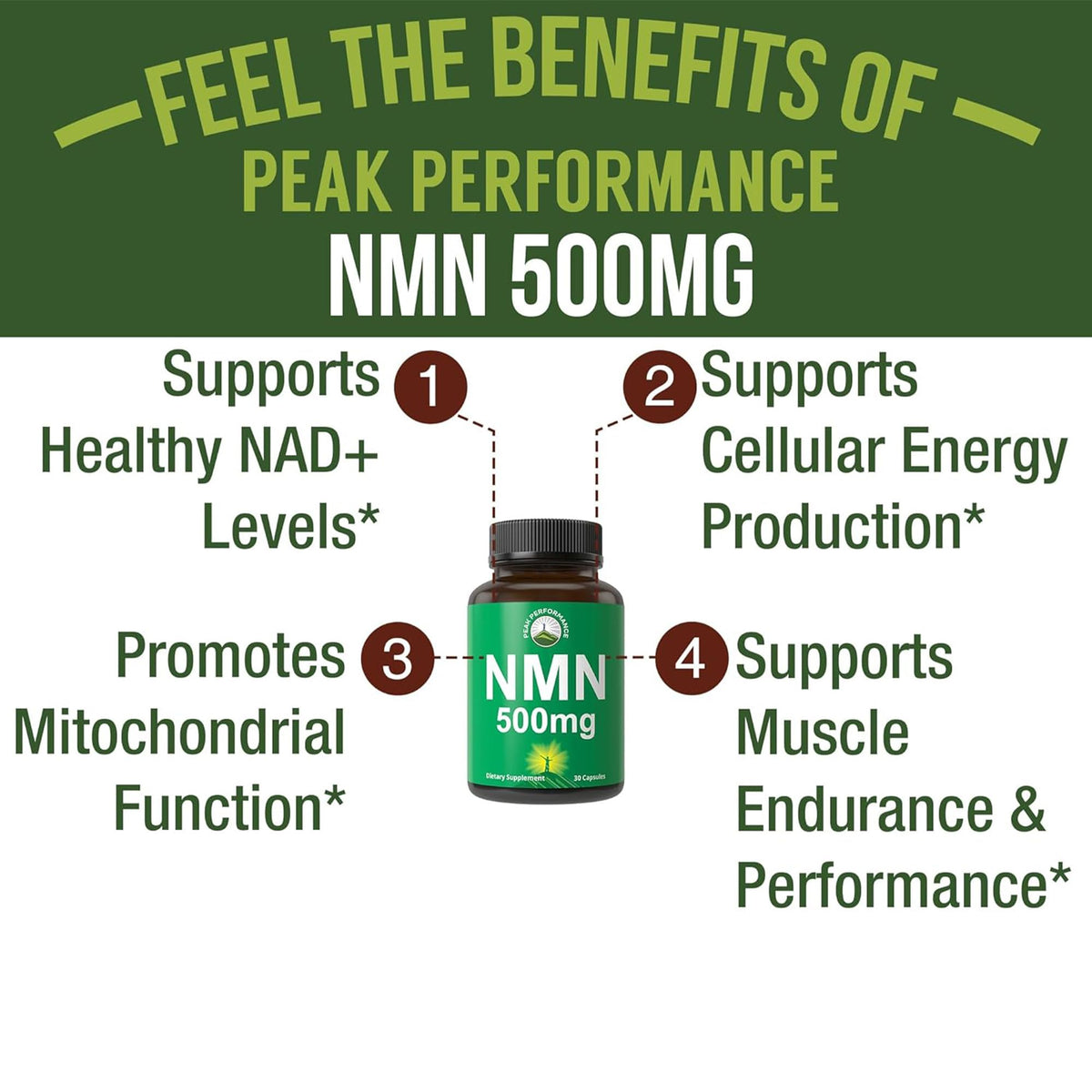 NMN Supplement Ultra High Strength Stabilized Nicotinamide Mononucleotide 500mg Per Capsule. 2 Capsules = 1,000mg of NMN. Boost NAD Levels. Healthy Aging NAD+ Supplements for Men and Women Peak PerformanceBuy Supplements Australia