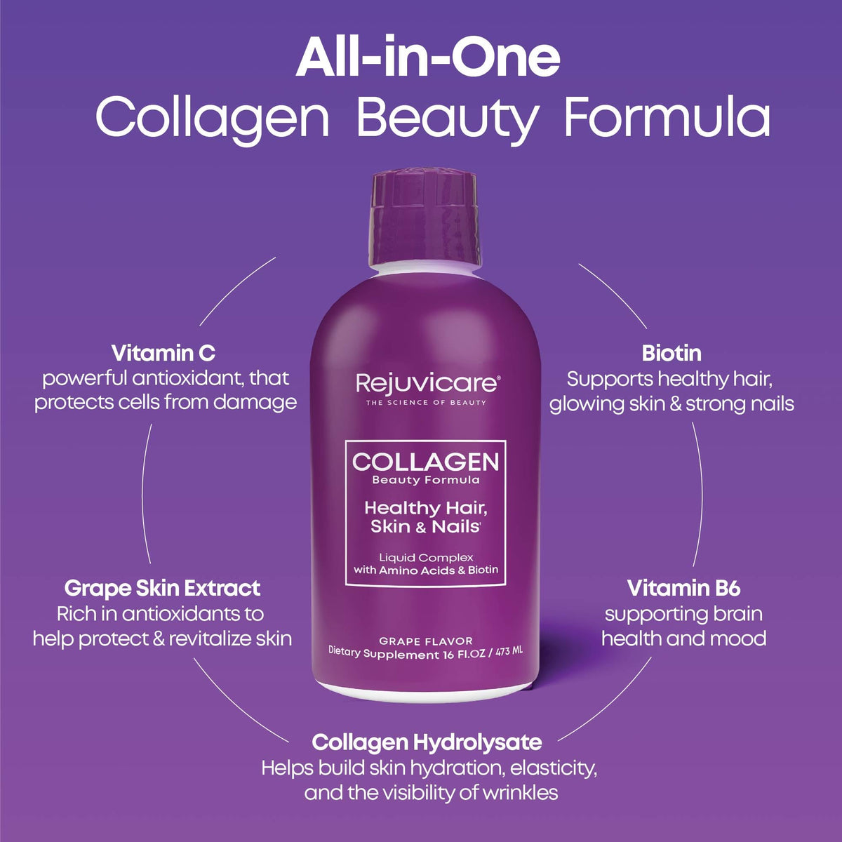 Rejuvicare Liquid Collagen Beauty Formula with Amino Acids, Protein and Biotin, Delicious Grape Flavor, Purple 16 oz ,32 servings