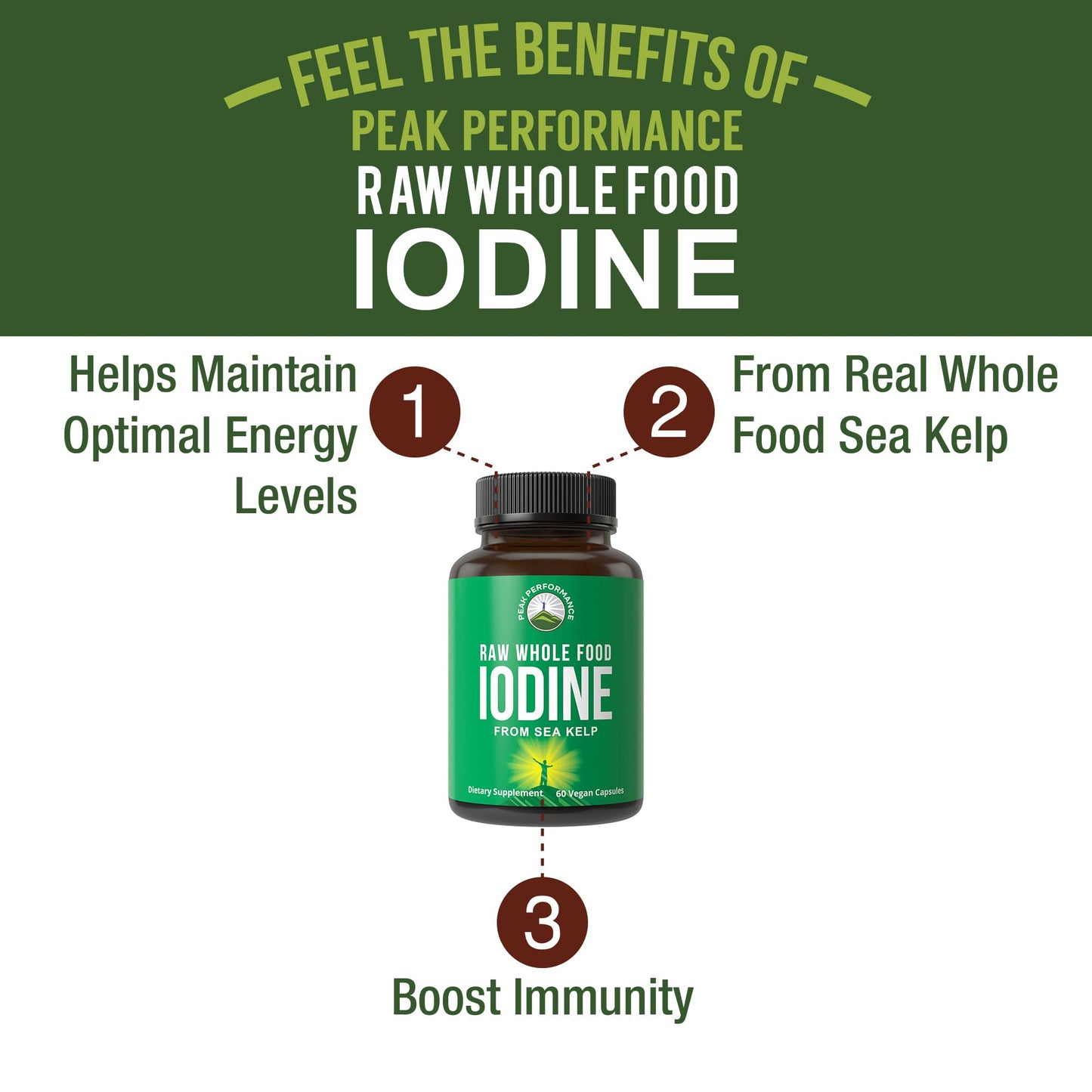 Raw Whole Food Iodine Supplement from Organic Kelp (Ascophyllum Nodosum) by Peak Performance. Potassium Iodide Support Tablets. for Metabolism, Energy, and Immune. 60 Vegan Capsules, Pills. Peak PerformanceBuy Supplements Australia