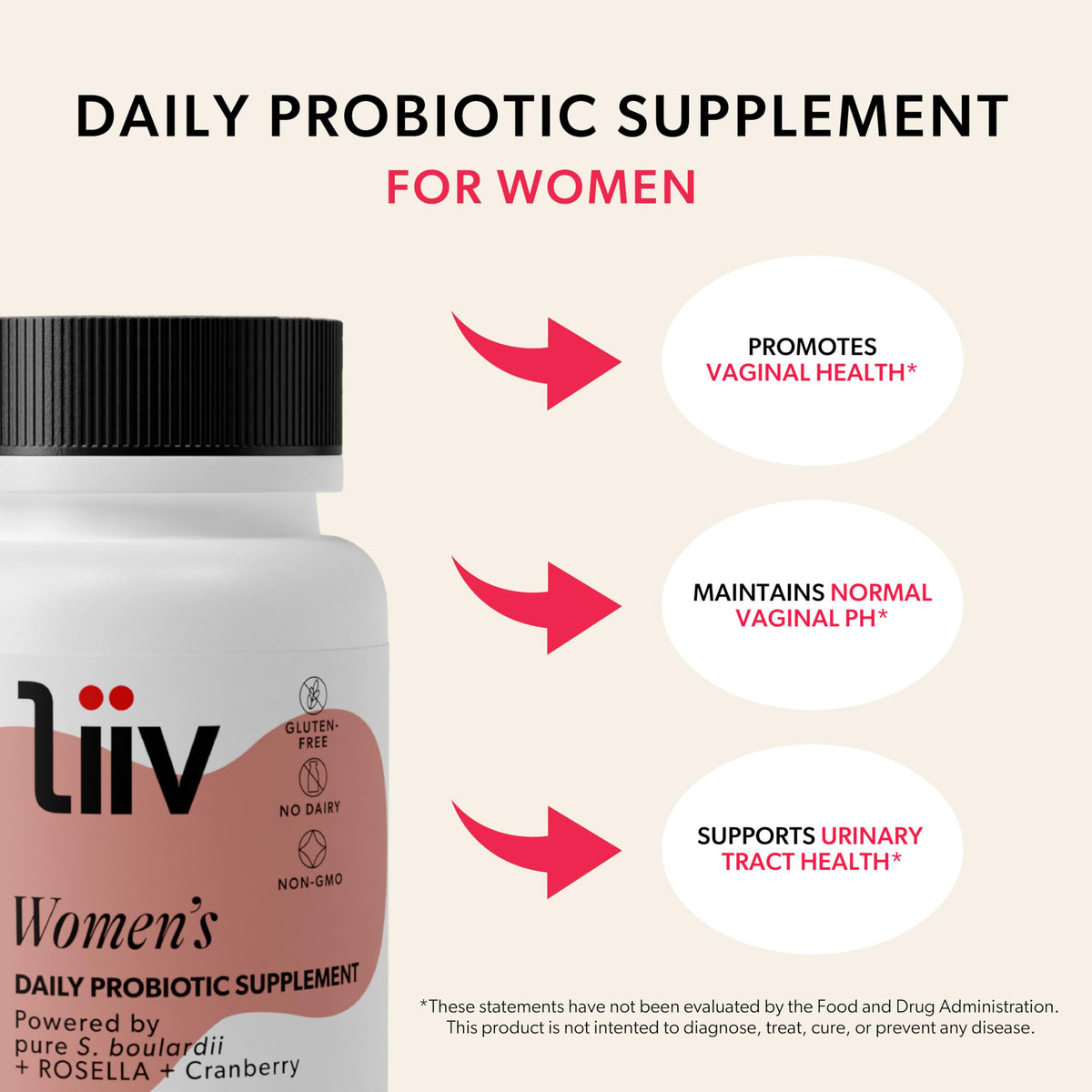 LiiV Women's Probiotics for Women Digestive Health, Vaginal pH Balance & Urinary Tract LiiVBuy Supplements Australia