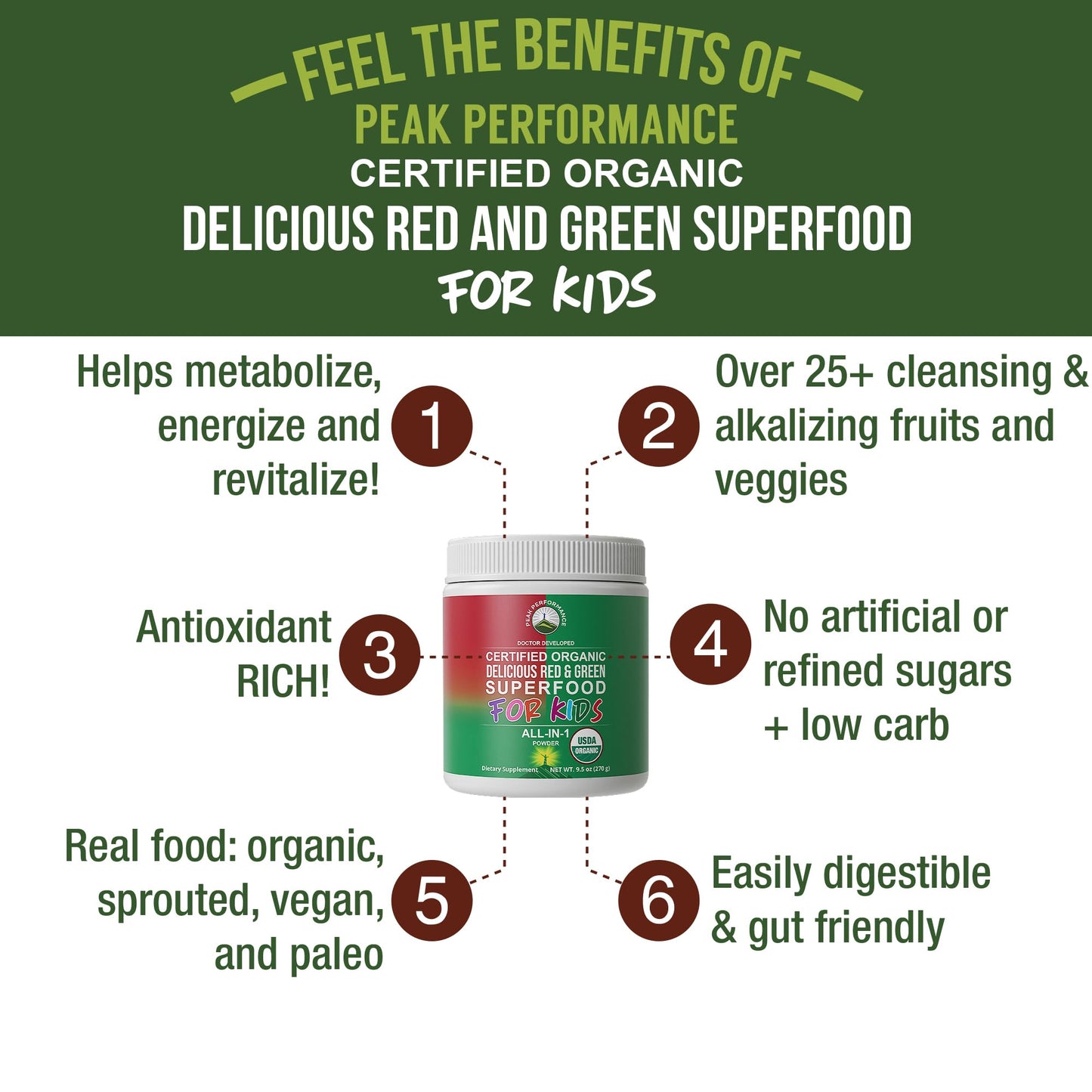 Kids Greens and Reds Superfood Powder. Best Tasting Organic Vegan Super Food Juice with 25+ Real Fruits and Vegetables. Gluten Free Real Food Vitamins. Green and Red Superfoods Supplement for Children Peak PerformanceBuy Supplements Australia