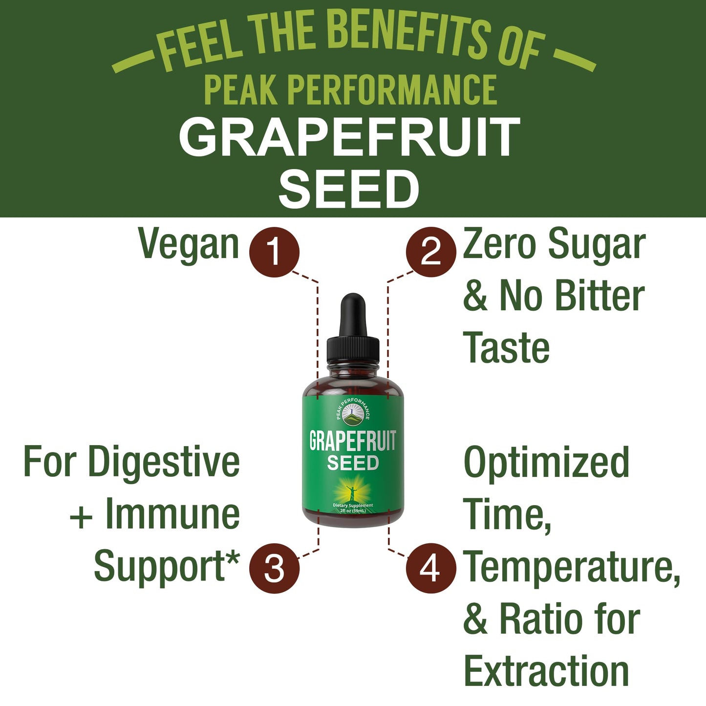 Grapefruit Seed Extract Liquid Drops Supplement. Vegan GSE Grapefruit Seed Extract for Women and Men. Zero Sugar, Non Bitter. for Immune, Digestive Support. Gluten Free Oil. Take Orally Peak PerformanceBuy Supplements Australia