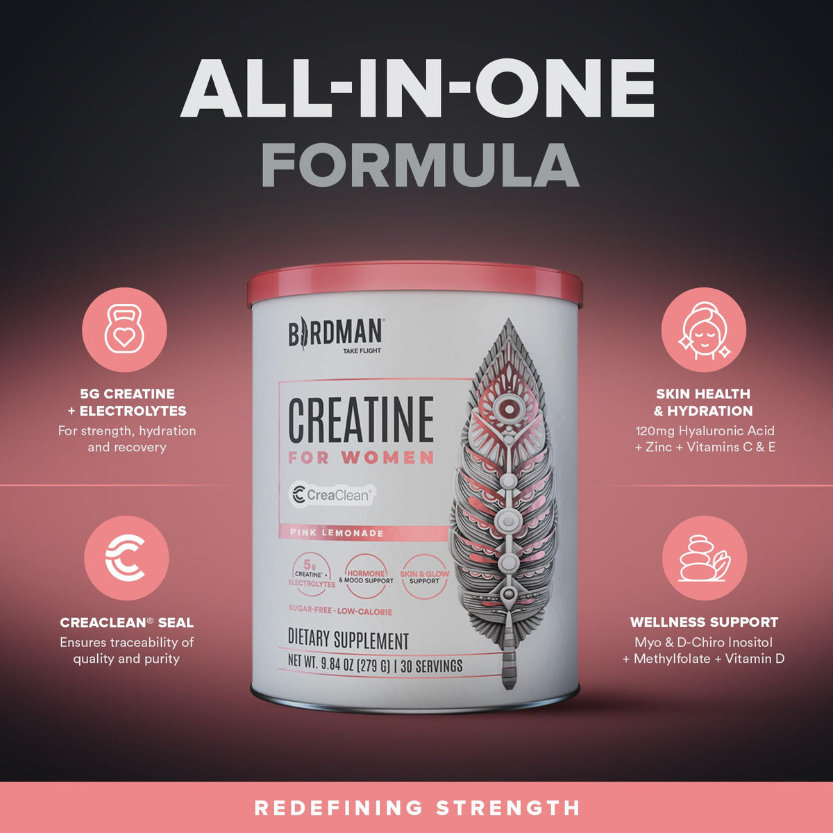 BIRDMAN Creatine for Women | Creatine Monohydrate Powder with Myo & D-Chiro Inositol, Hyaluronic Acid, Zinc, Electrolytes and Vitamins | Sugar Free, Pink Lemonade | 30 Servings BIRDMANBuy Supplements Australia
