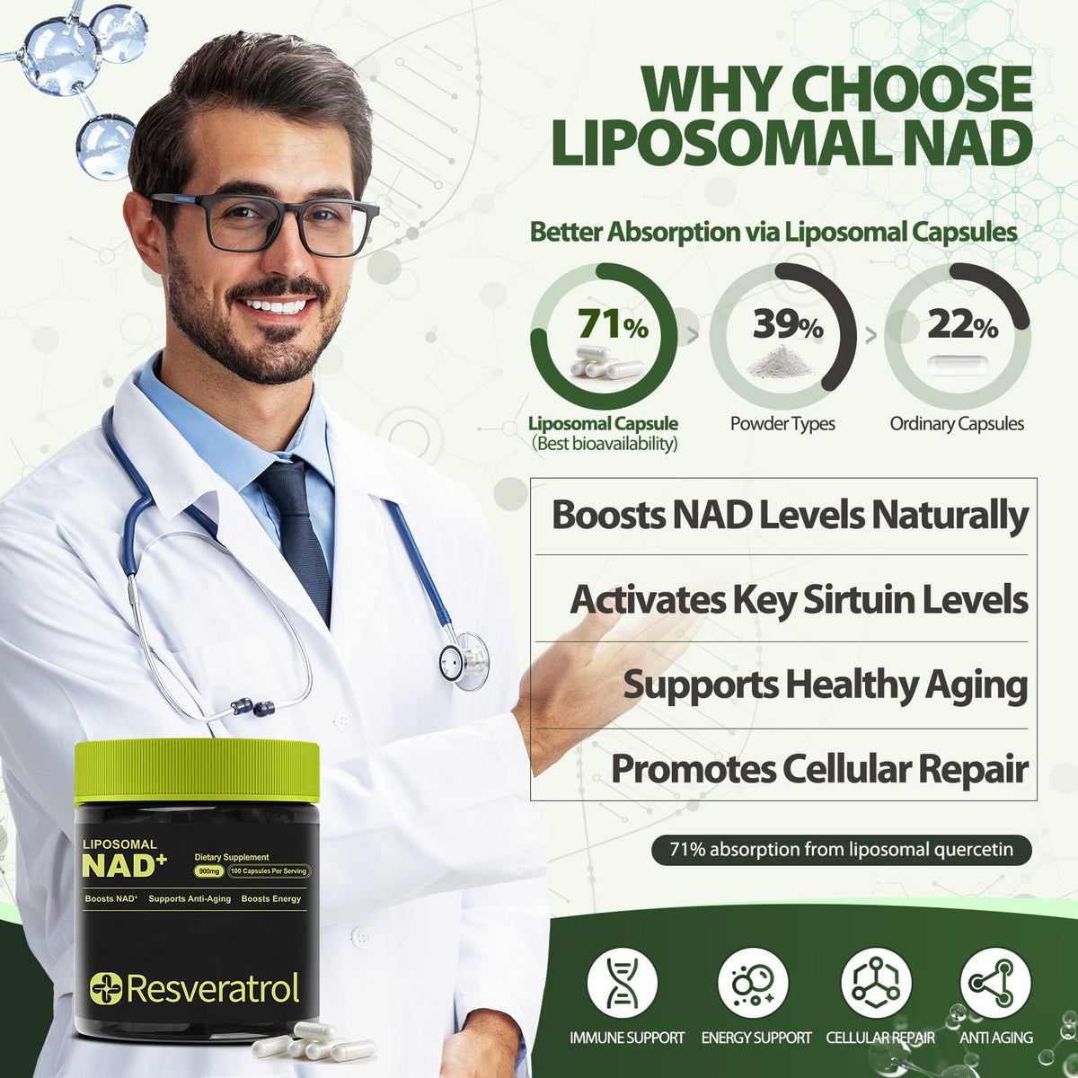 BOSNETHUINH NAD+ Supplement, NAD Nicotinamide Riboside Resveratrol, Liposomal NAD - NMNH Supplement Alternative for Anti-Aging, Mental Clarity & Cellular Energy 100 Capsules BOSNETHUINHBuy Supplements Australia