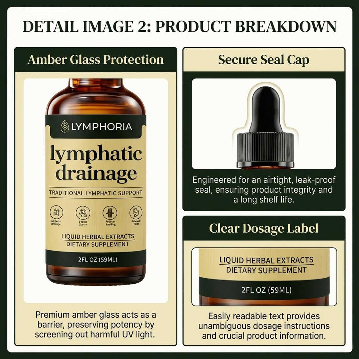 Lymphoria Lymphatic Drainage Drops, Lymphatic System Support, Immune System, Natural Herbal Blends, Vegan & Non-GMO Olavita Serum buy supplements Au