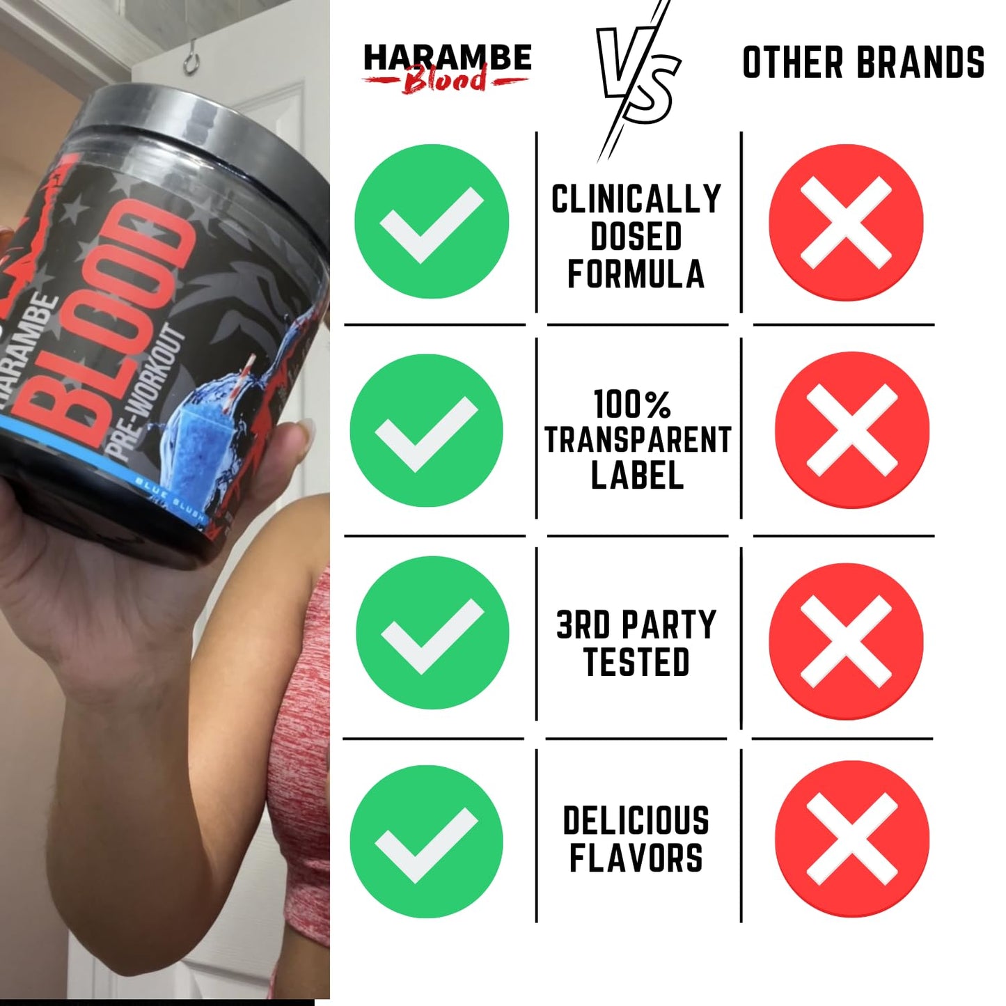 Harambe Blood Extreme Preworkout Supplement for Men & Women Strong Pre Workout Harambe BloodBuy Supplements Australia