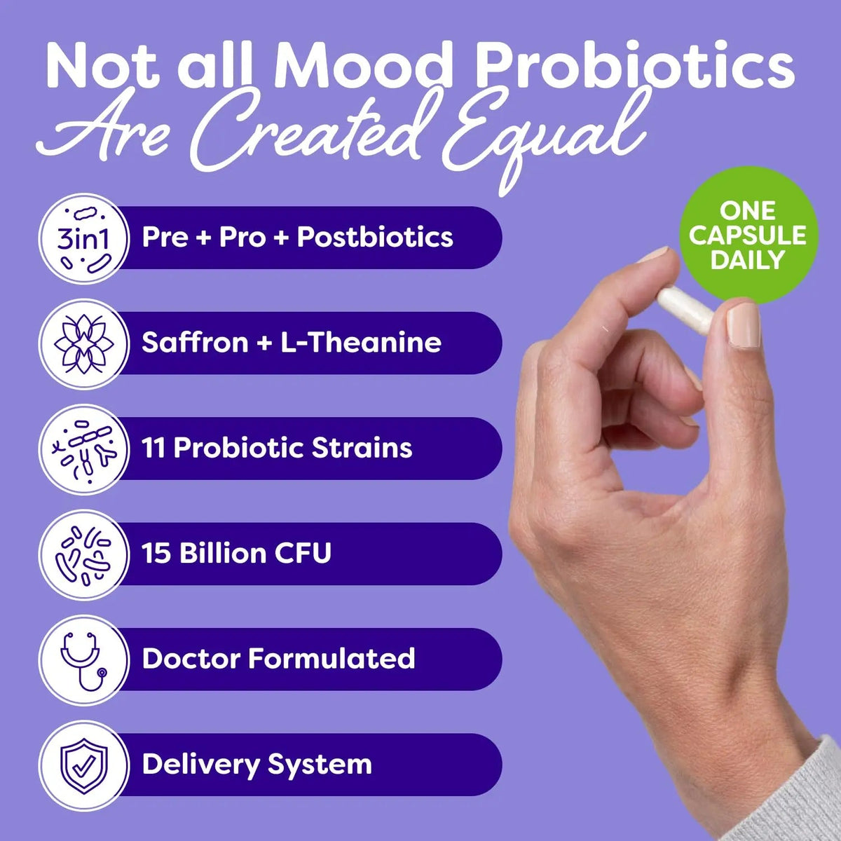 Probulin Mood Probiotics for Women with Saffron, L Theanine, Probiotic, Prebiotic, Postbiotic - Mood Support Supplement & Gut Support - Vegan, Non GMO, 30 Capsules ProbulinBuy Supplements Australia