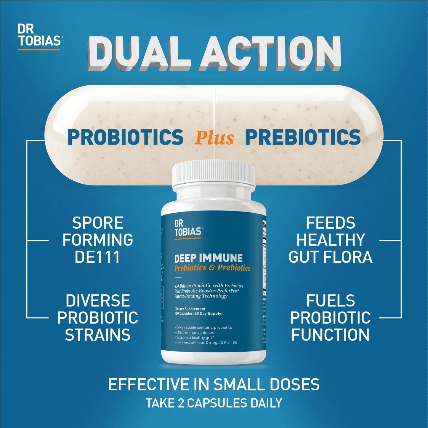 Dr. Tobias Deep Immune Probiotics & Prebiotics - Dual Action Digestion & Immune Support with PreforPro Prebiotics & Spore Forming Probiotics for Women & Men - 120 Capsules (60 Servings) Dr. TobiasBuy Supplements Australia