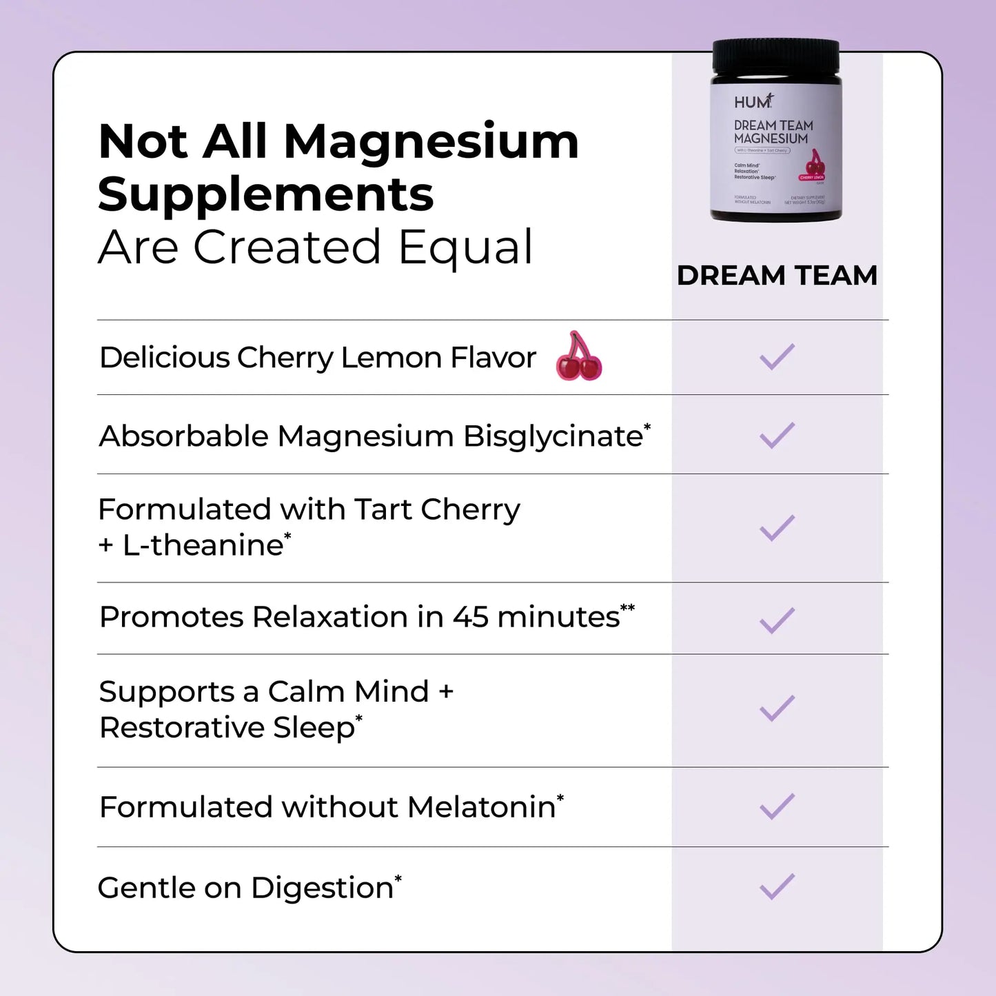 Hum Nutrition Dream Team Magnesium Bisglycinate Powder, L Theanine & Tart Cherry Magnesium Supplement Drink Mix, Support Rest, Relaxation & Sleep Routine, Gluten Free, Vegan, Cherry Lemon, 30 Servings HUM buy supplements Au