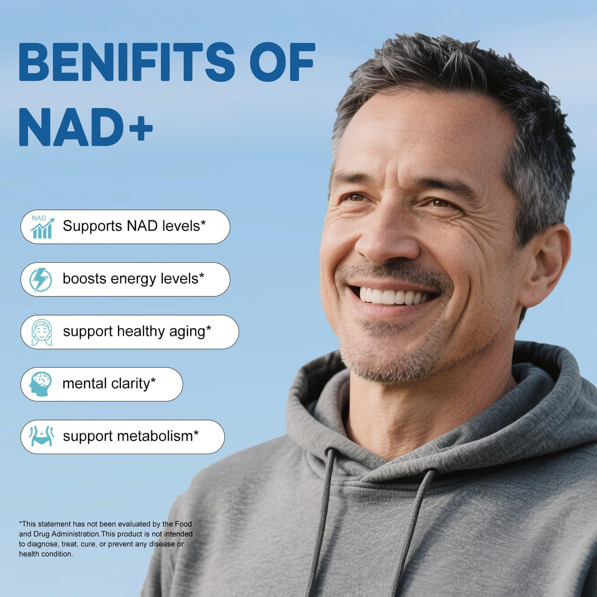 BEWORD Liposomal NAD 2000 Mg, 180 Capsules, 4-in-1 Formula with Liposomal NAD, Trans-Resveratrol, Non-GMO | Energy Support BEWORDBuy Supplements Australia