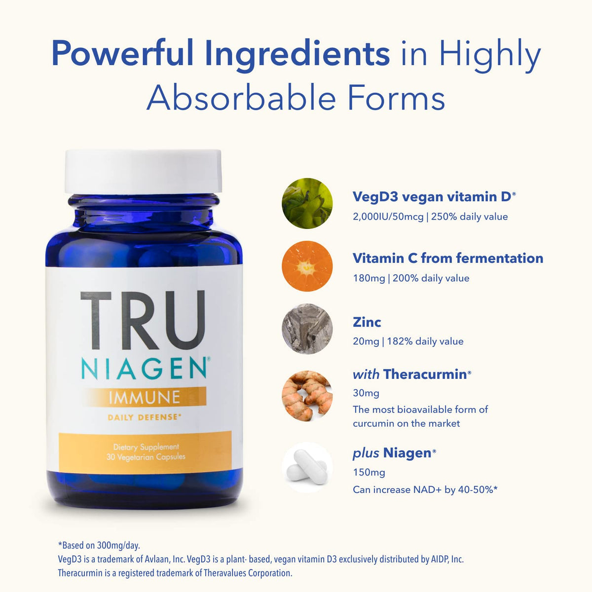 TRU NIAGEN Immune Support Supplement - Daily Defense, Vitamin C from Fermentation, Vegan Vitamin D3 2000 IU, Zinc, Plus Theracurmin (Curcumin) + Multi Award-Winning NAD Boosting Niagen 150mg 60ct TRU NIAGENBuy Supplements Australia
