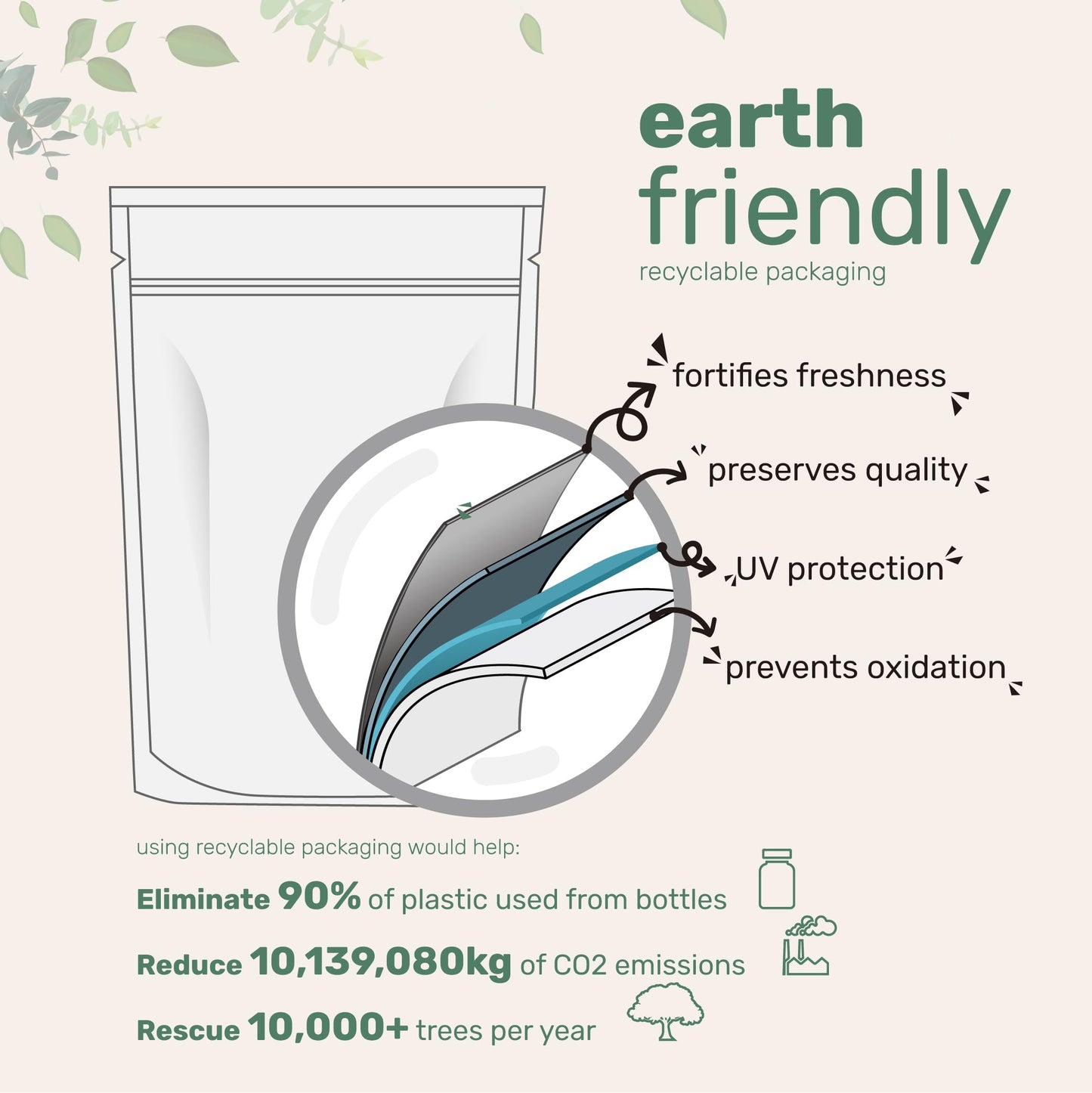 Organic Blue Spirulina Powder (Phycocyanin Extract), 30 Servings - No Fishy Smell, 100% Vegan Protein from Blue-Green Algae, Natural Luminous Food