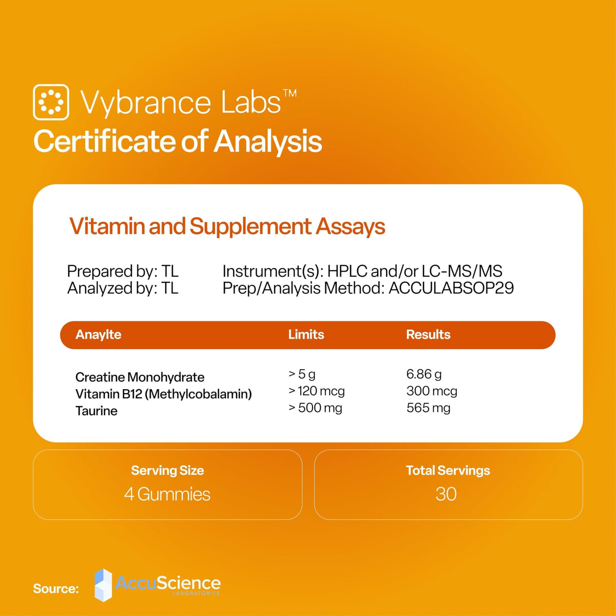 VYBRANCE LABS Creapure Creatine Gummies 5g + Taurine & B12 - Sugar-Free, Vegan, Gluten-Free - Citrus Mango - 120 Count (30 Servings) for Strength, Energy & Focus VYBRANCE LABSBuy Supplements Australia