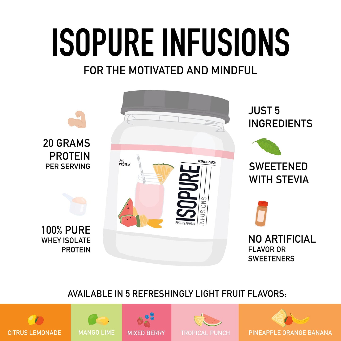 Isopure Protein Powder, Gluten Free, Whey Protein Isolate, Post Workout Recovery Drink IsopureBuy Supplements Australia