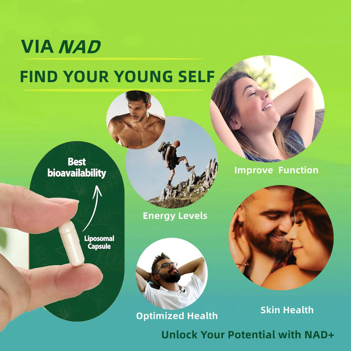 Renyqatt NAD+ Supplement - Liposomal Nicotinamide Riboside - Supplement for Anti-Aging, Energy, Focus - 80 Capsules(1B) RenyqattBuy Supplements Australia