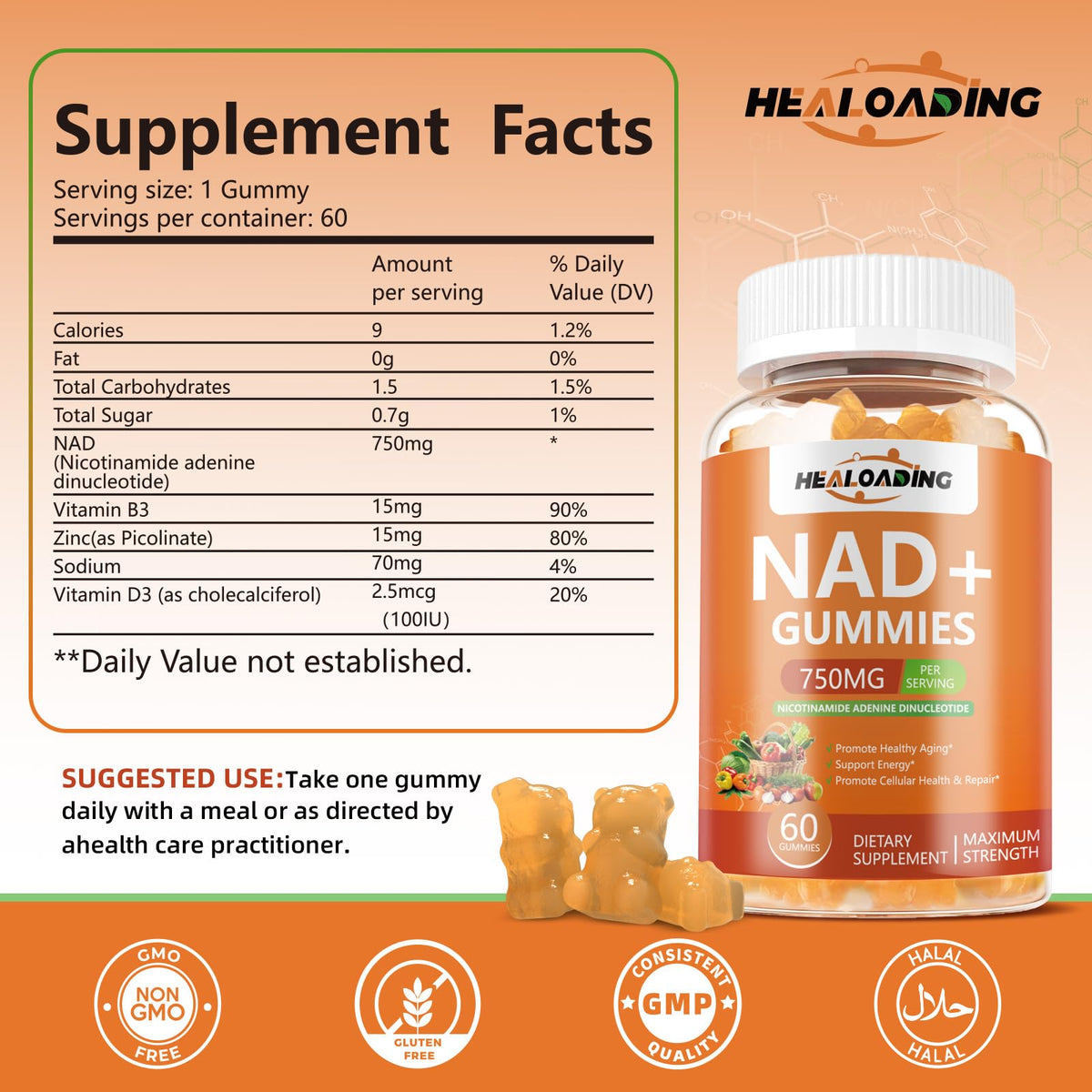 NAD+ Gummies NAD Resveratrol Supplement : NAD Supplements for Women Aging Defense Absorption Than Nicotinamide Riboside Boost Vitamin B3 D3 Sodium Zinc Support Cellular Health Energy and DNA Repair HEALOADINGBuy Supplements Australia