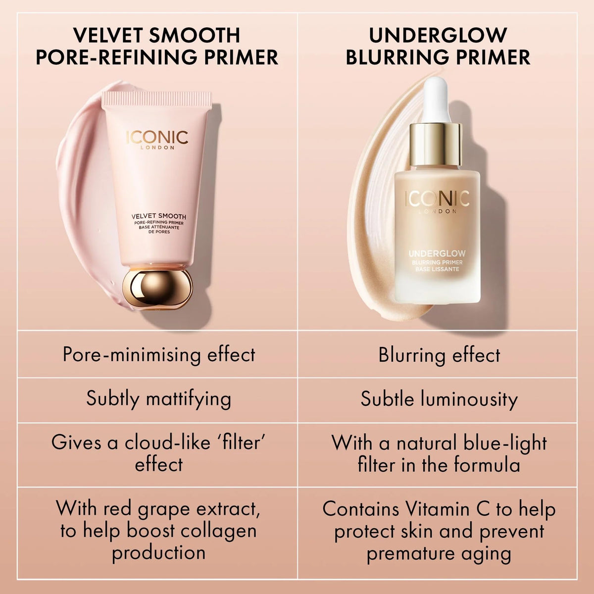 ICONIC LONDON Velvet Smooth Pore-Refining Primer | Whipped, Balmy Primer, Diffuses Pores, Cruelty-Free, Vegan Makeup, 1.01 Fl oz ICONIC LONDON buy supplements Au