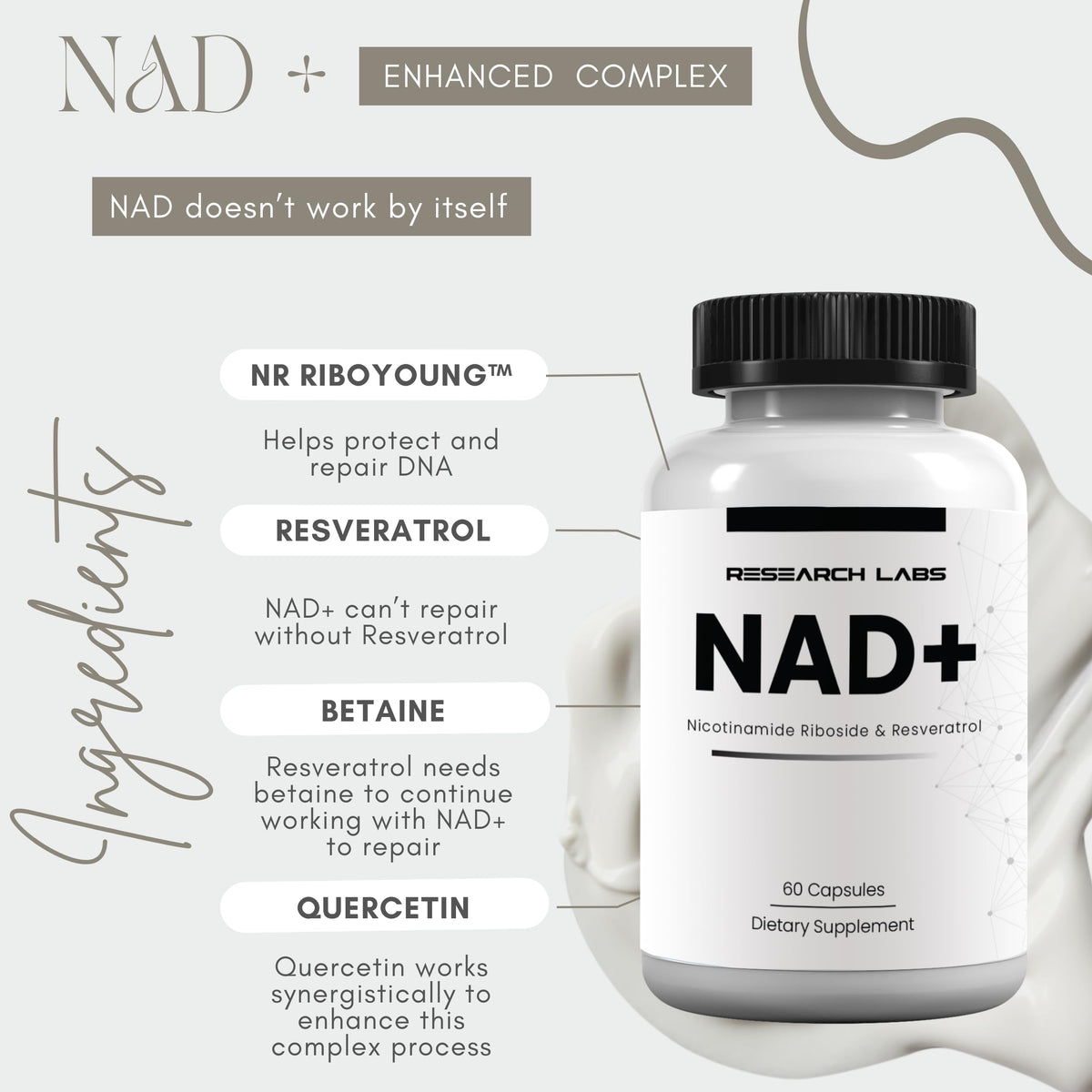 Research Labs NAD+ Supplement 2 for 1 Ad. Proprietary Formula w/Patent Pending RiboYOUNG™. NRF2 Activator, Nicotinamide Riboside, Quercetin, Resveratrol, Betaine. True NAD Supplement Anti Aging… Research LabsBuy Supplements Australia