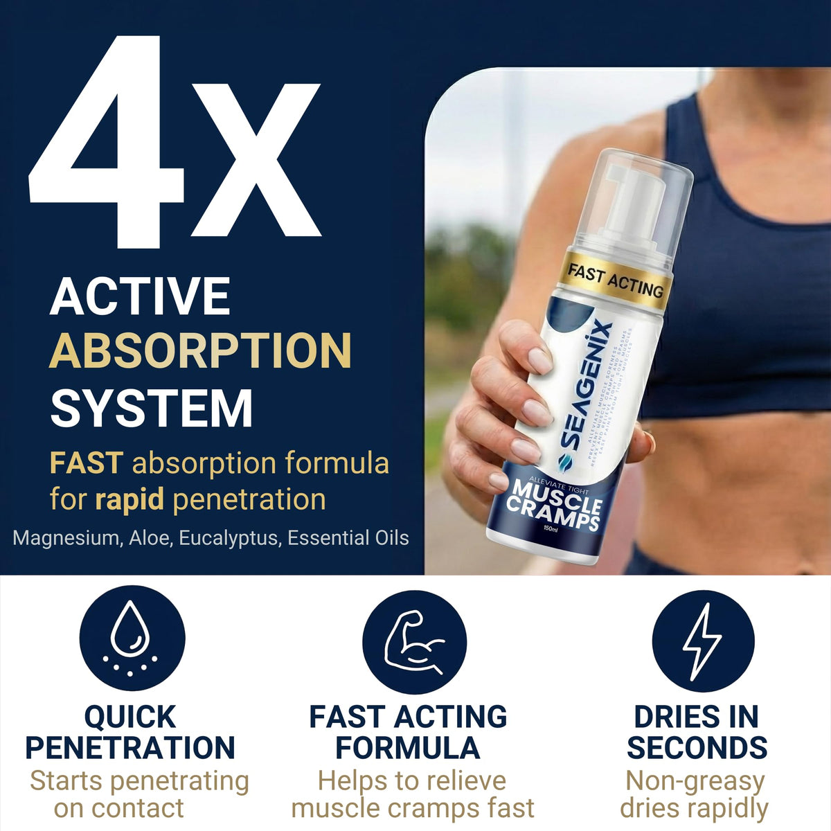 Seagenix Muscle Cramp Relief Foam – Fast-Acting Magnesium for Leg & Calf Cramps – Quick-Activation Comfort, Ready for Instant Use in Seconds – Day or Night SeagenixBuy Supplements Australia