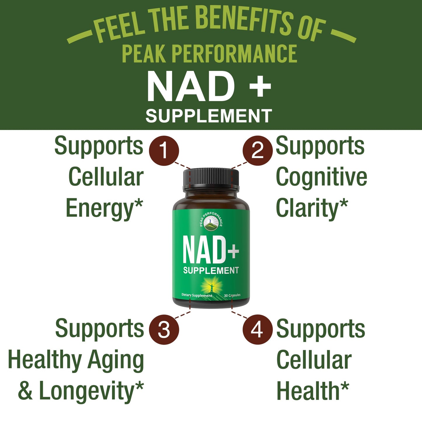Ultra High Purity NAD Supplement for Women and Men. NAD+ Similar to Nicotinamide Riboside. Supports Energy, Brain Function, Healthy Aging & Longevity. Third Party Tested Non-GMO Supplements Peak PerformanceBuy Supplements Australia