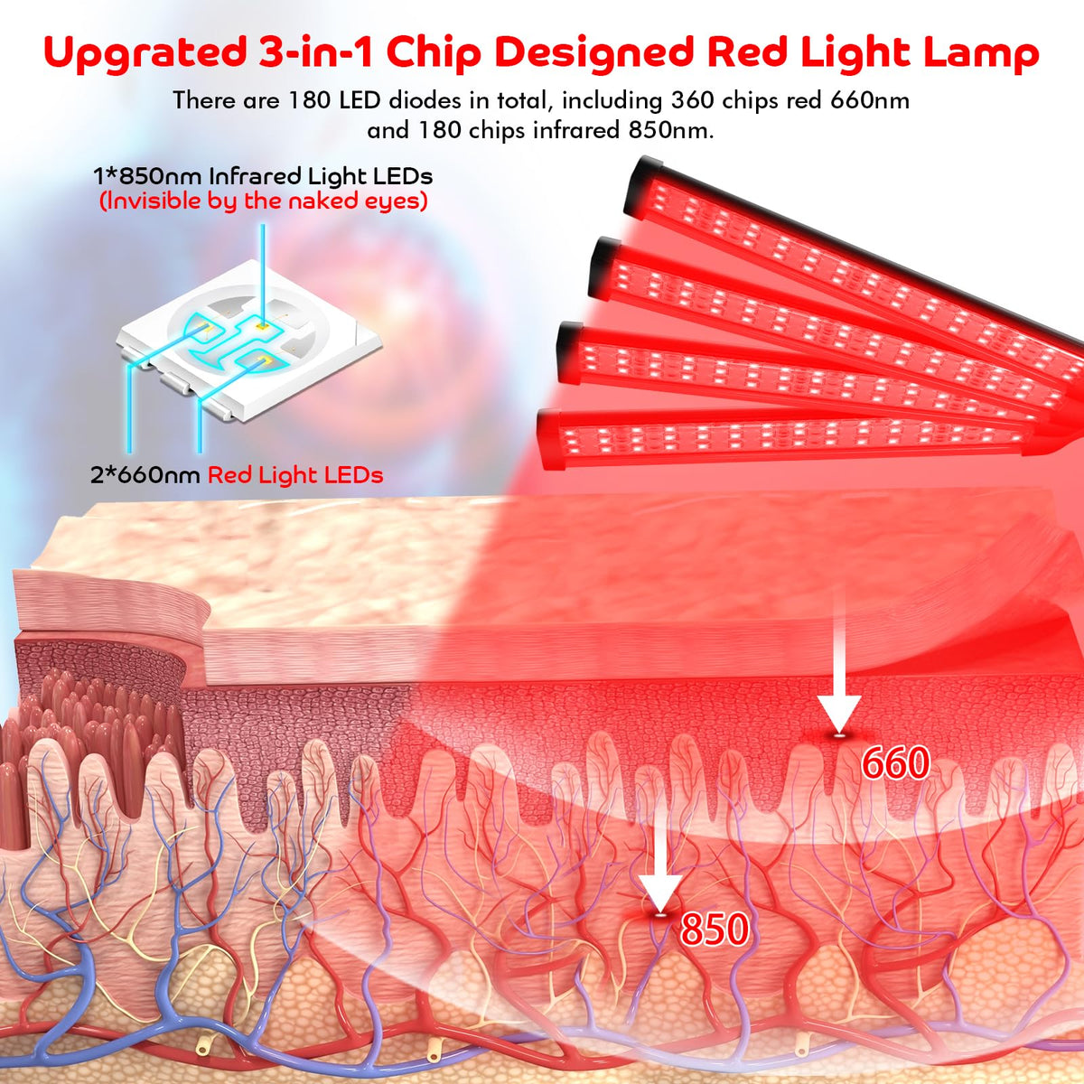 Red Light Therapy for Body, 180LEDs Red Light Therapy Lamp with Tripod, 3-in-1 Chip Designed 660nm &850nm DevowellteBuy Supplements Australia