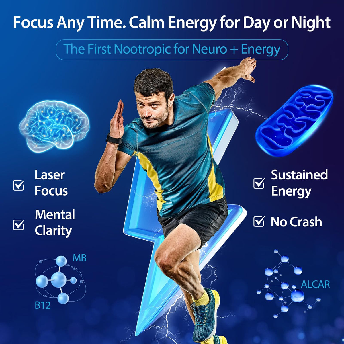 Methylene Blue Drops for Humans, 1% USP Grade – Dropper-Free No-Touch Bottle, Brain Supplement for Memory and Focus – Fast-Acting Nootropic with Methyl B12 & ALCAR – Caffeine-Free, Mint Flavor, 2oz YLVARIN THORIABuy Supplements Australia