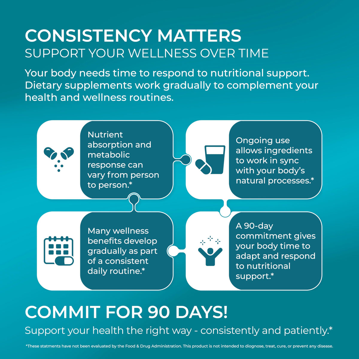 PUREHEALTH Research Improbiome - Prebiotic Fiber - Natural Support for Healthy Gut Prebiotics - Digestive Nutritional Supplements - with Jerusalem Artichoke,
