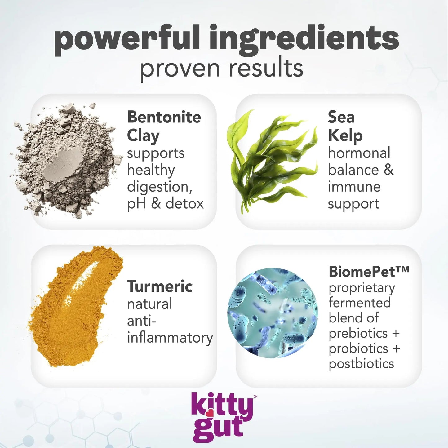 KittyGut 3-in-1 Organic Cat Probiotics & Postbiotic Supplement Powder- Made in USA-Probiotics for Cats Promote Gut Health and Cat Digestive Support, Diarrhea and Vomiting (60g) MUTTGUTBuy Supplements Australia