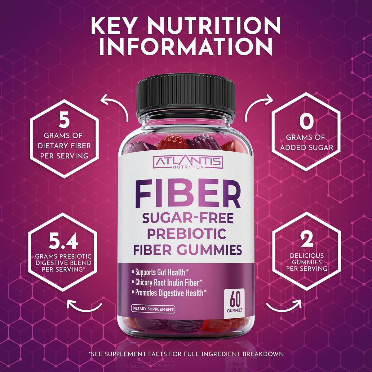 Atlantis Nutrition Sugar Free Fiber Gummies for Adults - 5G Fiber Supplement Formulated with 5.4G Prebiotic Digestive Blend/Serving - Supports Gut Health & Healthy Digestion