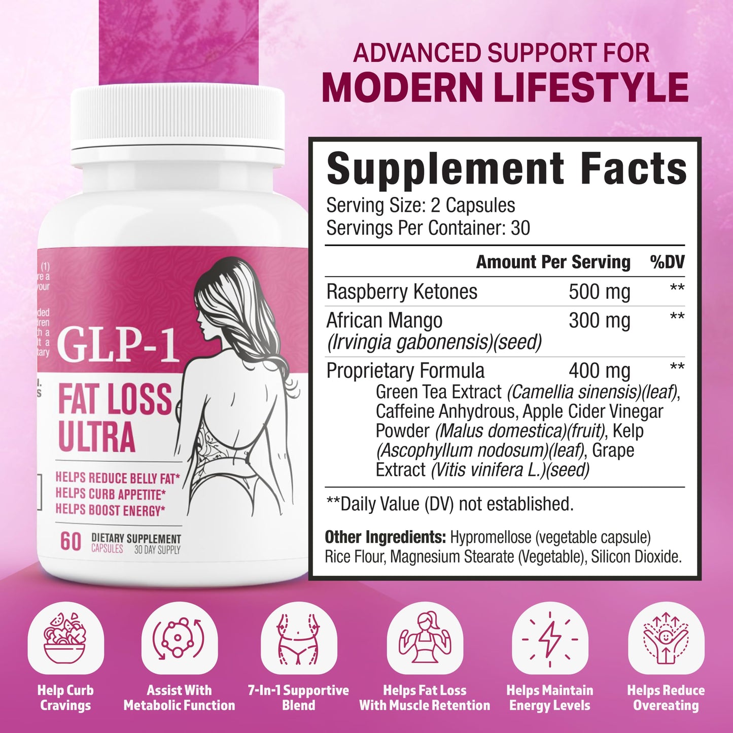 Fat Loss Ultra Appetite Suppressant & for Women | Supports Healthy Pathways Associated with Activity | 3rd Party Tested Supplement - 60 Capsules for Adults