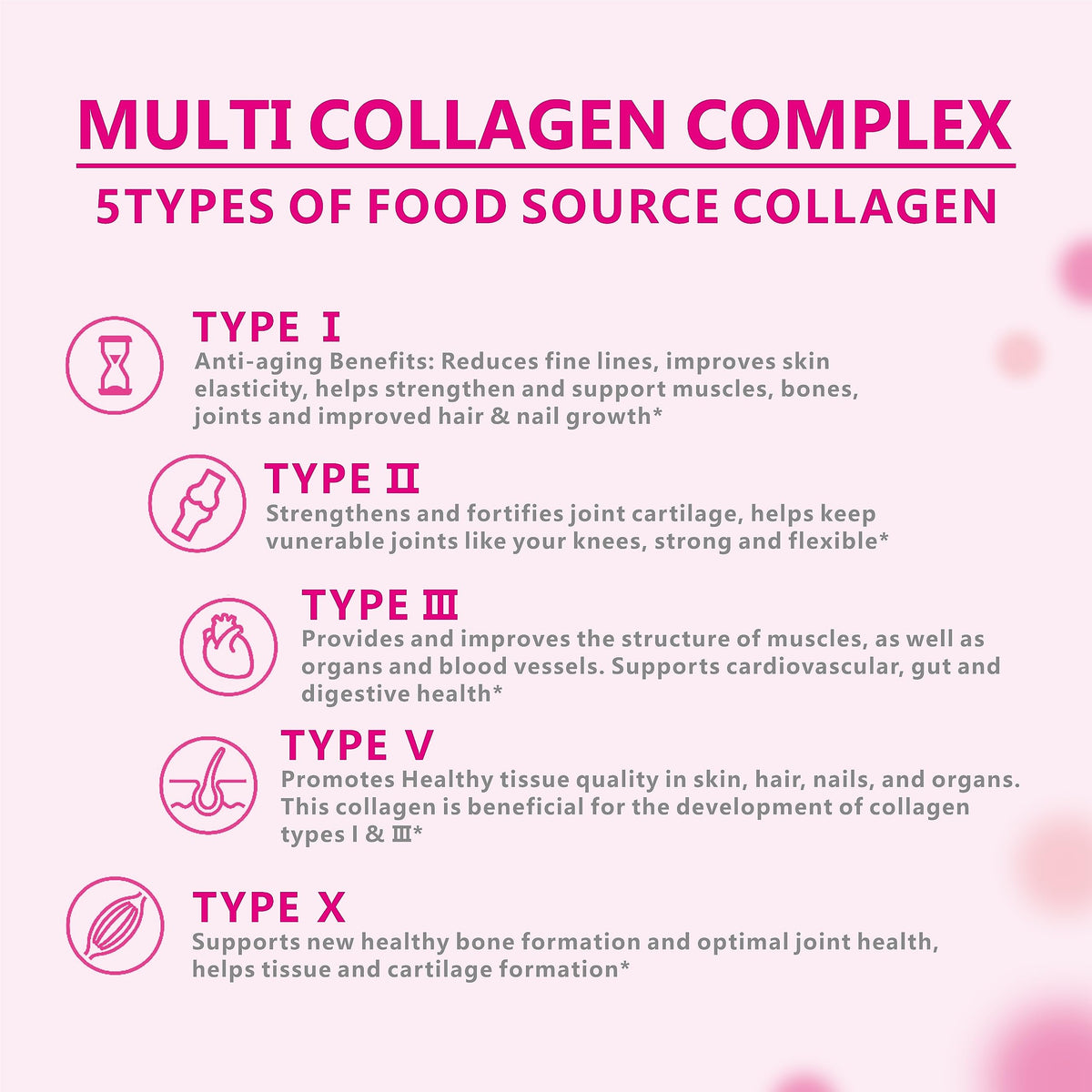 OMOGS Collagen Peptides Powder, with Prebiotics & Cranberry Extract -Hydrolyzed Collagen Peptides Support Hair, Skin, Nail, Bone & Digestive Health