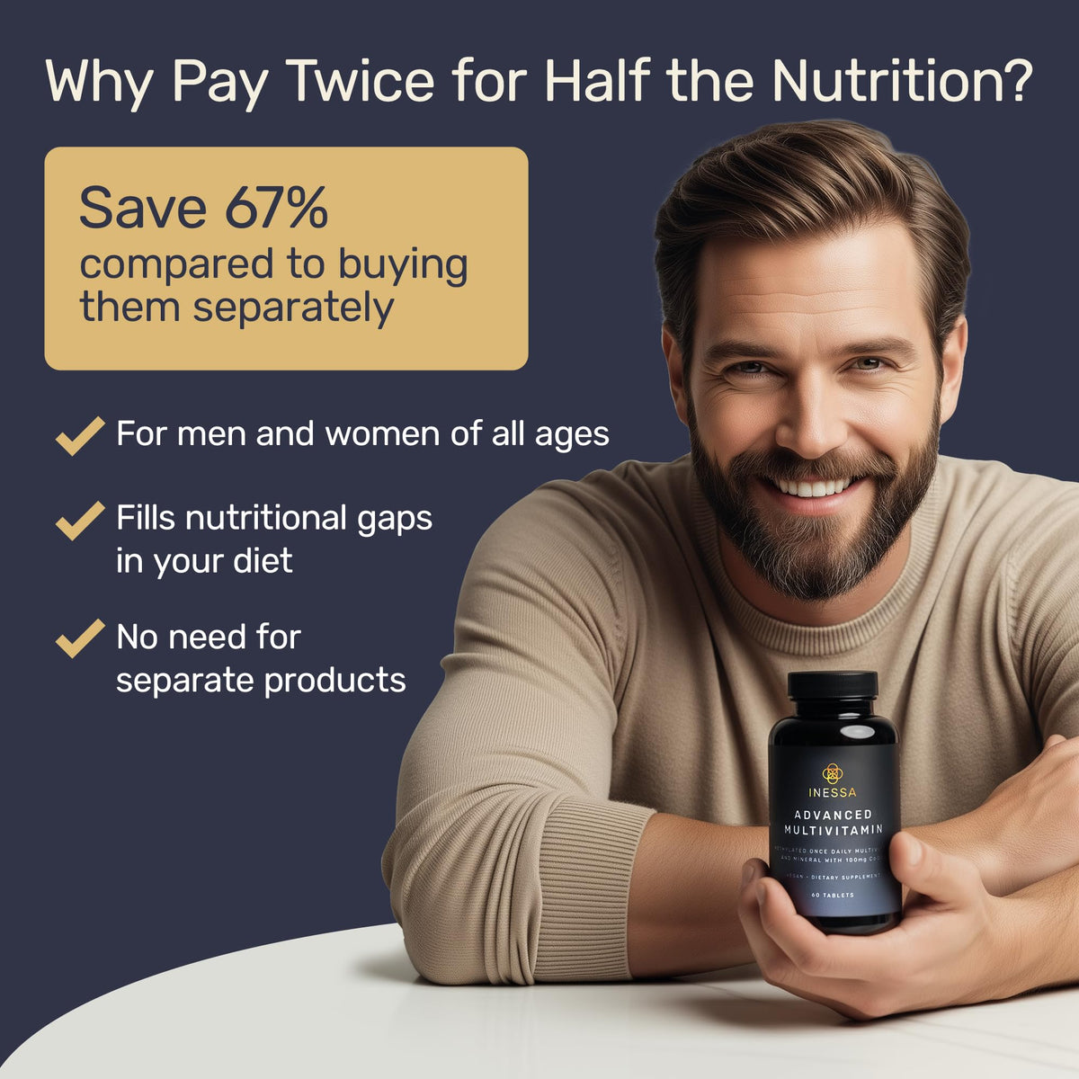Inessa Methylated Multivitamin for Men and Women - Advanced Natural Daily Mens Multivitamins with CoQ10 100mg, Vitamins D3, K2, A, B Complex Vitamins