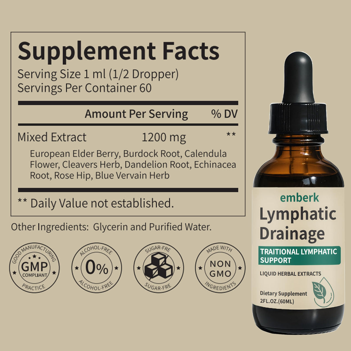 Lymphatic Drainage Drops, 2000mg Herbal Blend with Elderberry & Echinacea Dandelion,– Supports Lymphatic Drainage