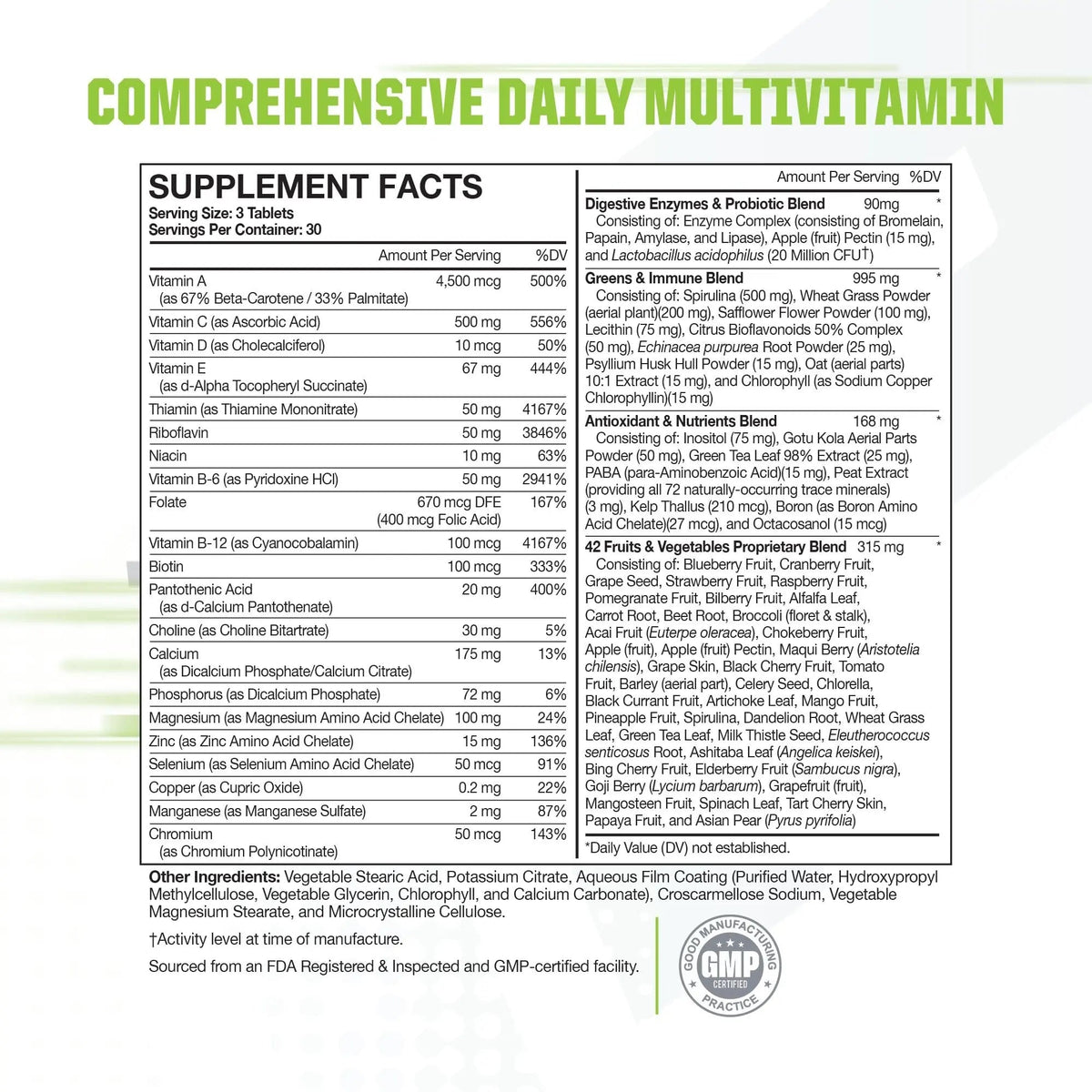 Muscle Pharm Essentials Multi-V+, The Athlete's Multi-Vitamin, Enhanced Energy, Performance & Immune Health, Daily Multivitamin for Men & Women Muscle Pharm