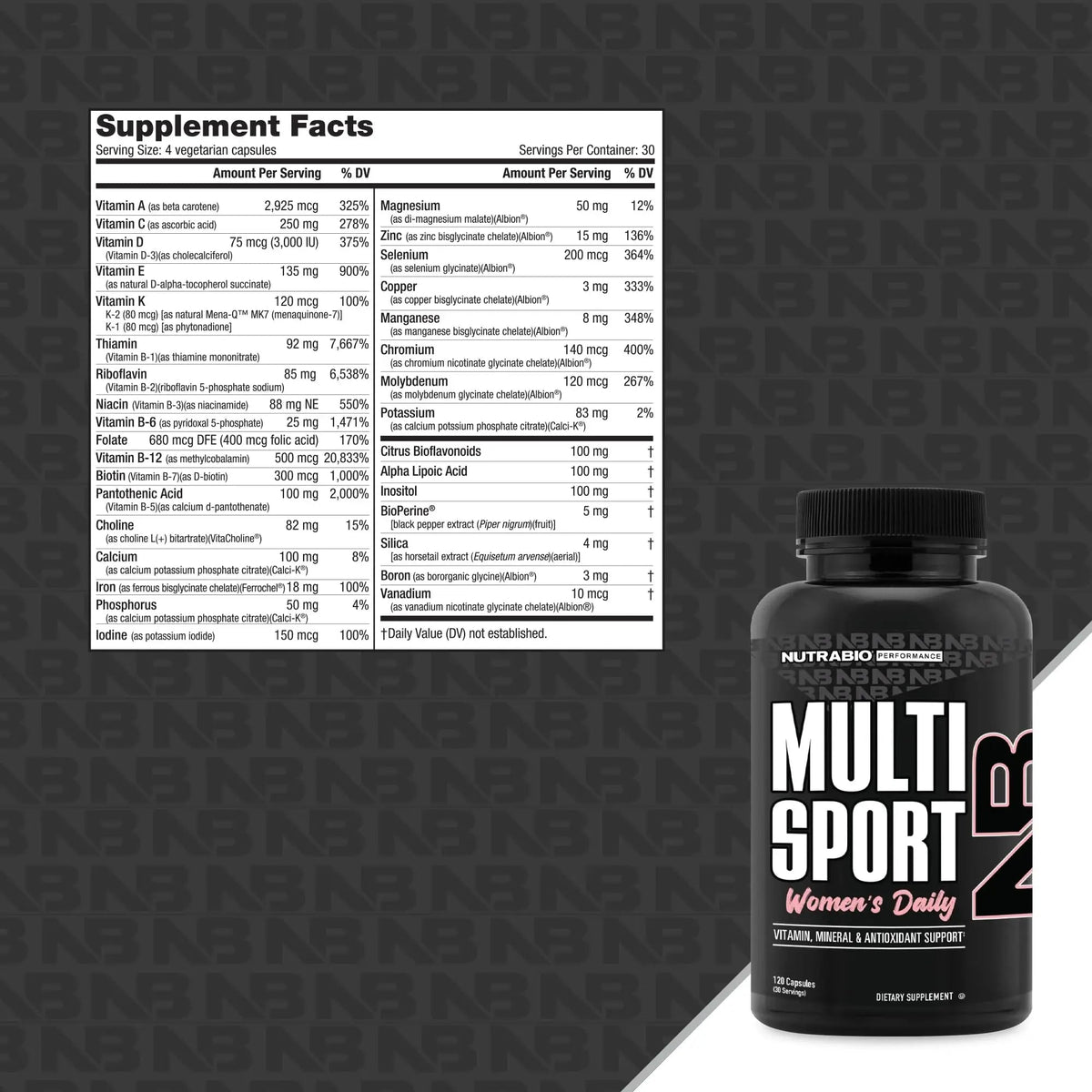 NutraBio Multisport for Women - Womens MultiVitamin - 33 Vitamins, Minerals, Micronutrients - Rich in Antioxidants NutraBio