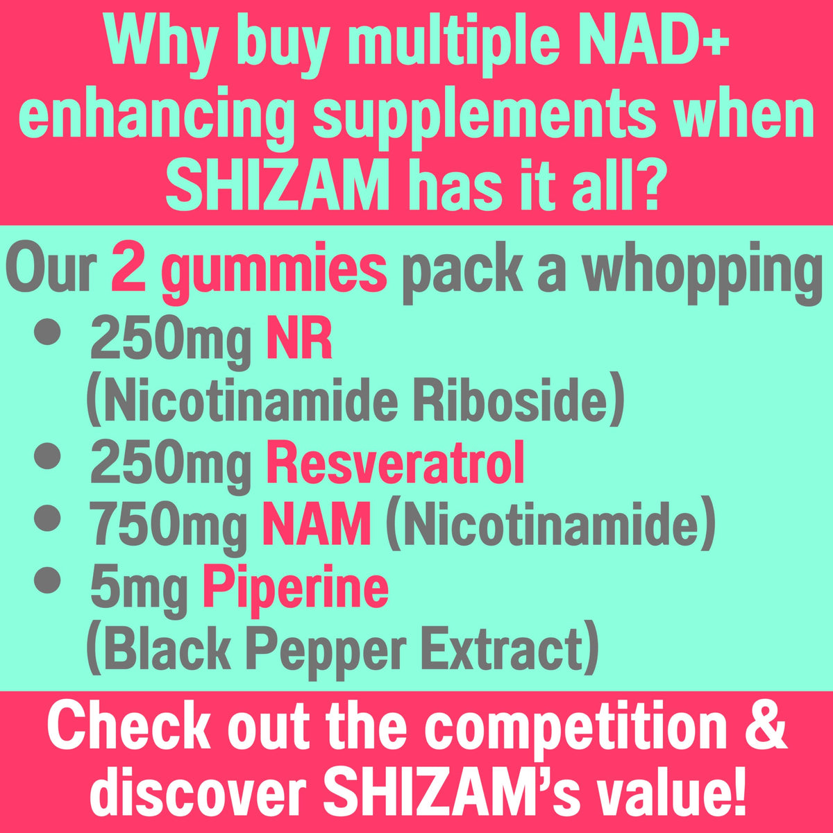 SHIZAM Nicotinamide Riboside NR NAM Resveratrol Gummies, 1000mg NAD+ NAD + Plus Nrf2 Activator Booster w Pure Niacinamide Vitamins B3 Capsules Pills Powder Supplements Alt NDA Regenerator 500mg SHIZAMBuy Supplements Australia