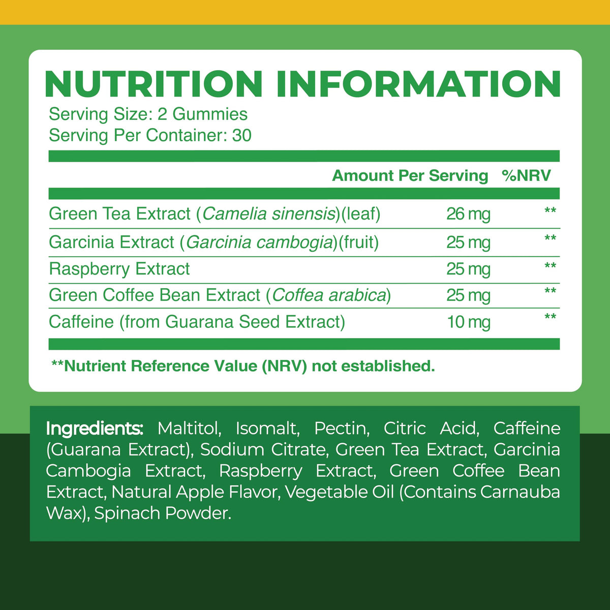 Nobi Nutrition Green Tea Fat Burner Gummies for Weight Loss | Metabolism Boost Nobi NutritionBuy Supplements Australia