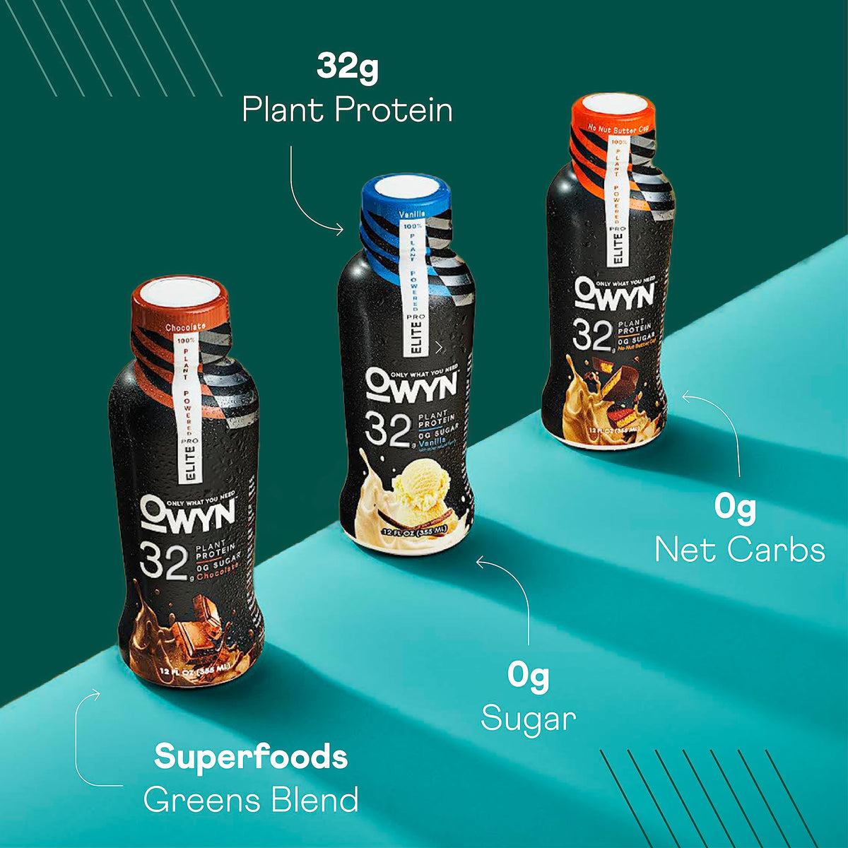 OWYN Only What You Need Pro Elite Vegan High Protein Keto Shake, 32g Protein, 9 Amino OWYN Only What You NeedBuy Supplements Australia