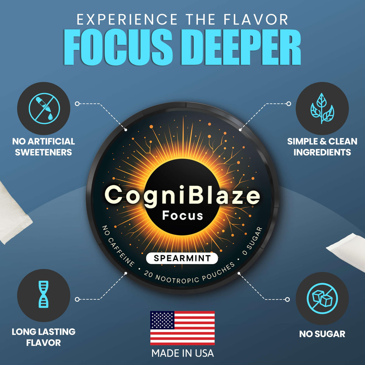 CogniBlaze Nootropic Pouches Caffeine Free (Spearmint) | 80 Focus Pouches for Clarity | 4 Pack (20 Per Can) | Mental Energy Pouches | 25mcg Huperzine A per Nootropic Pouch | Zero Calories CogniBlazeBuy Supplements Australia