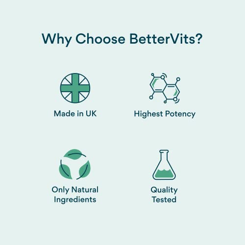 Bettervits Probiotic Complex | 30B CFU | Gut Health | Digestion | Bloating | IBS BettervitsBuy Supplements Australia