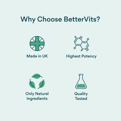 Bettervits Probiotic Complex | 30B CFU | Gut Health | Digestion | Bloating | IBS BettervitsBuy Supplements Australia